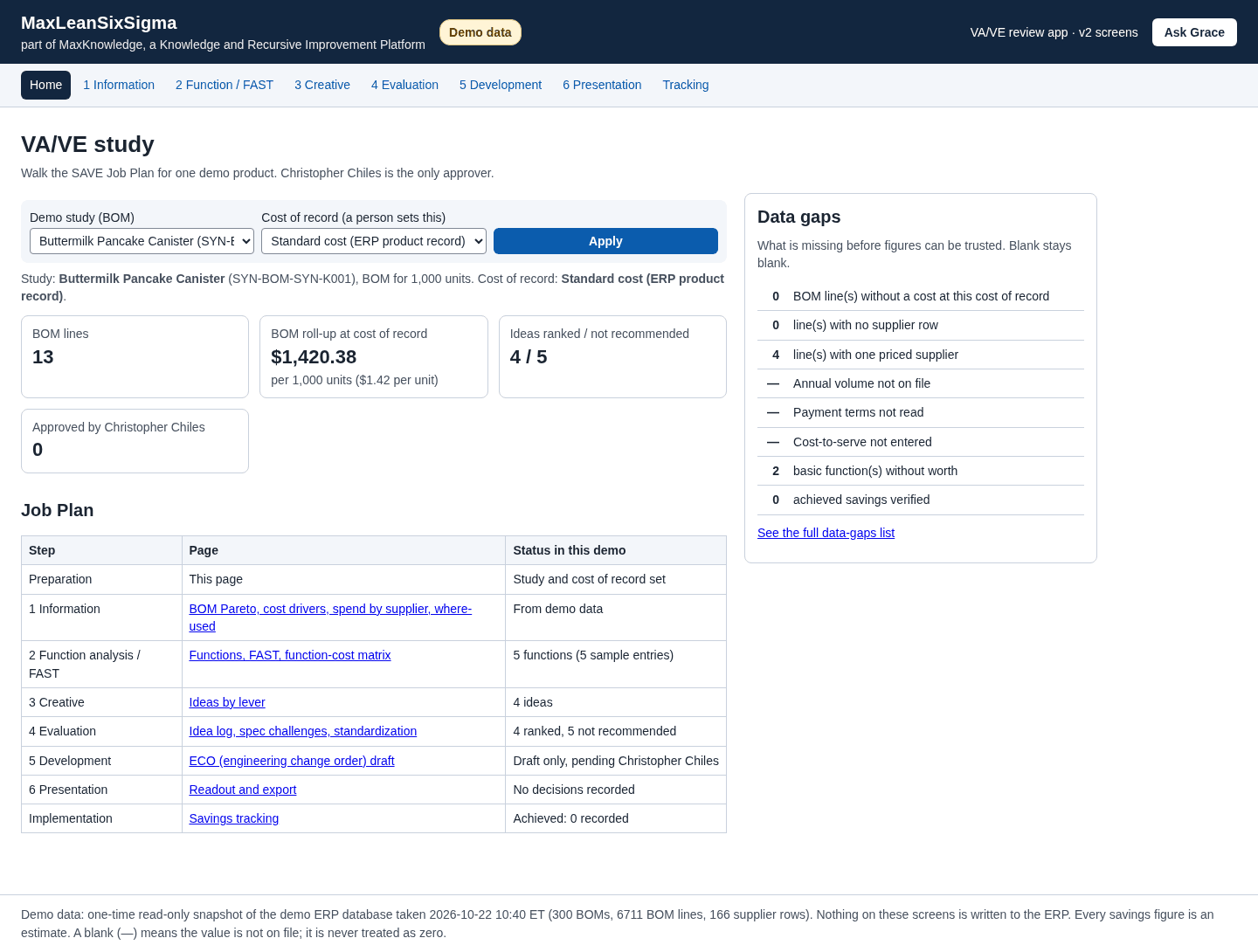Max Lean Six Sigma — VA/VE study home (demo data)